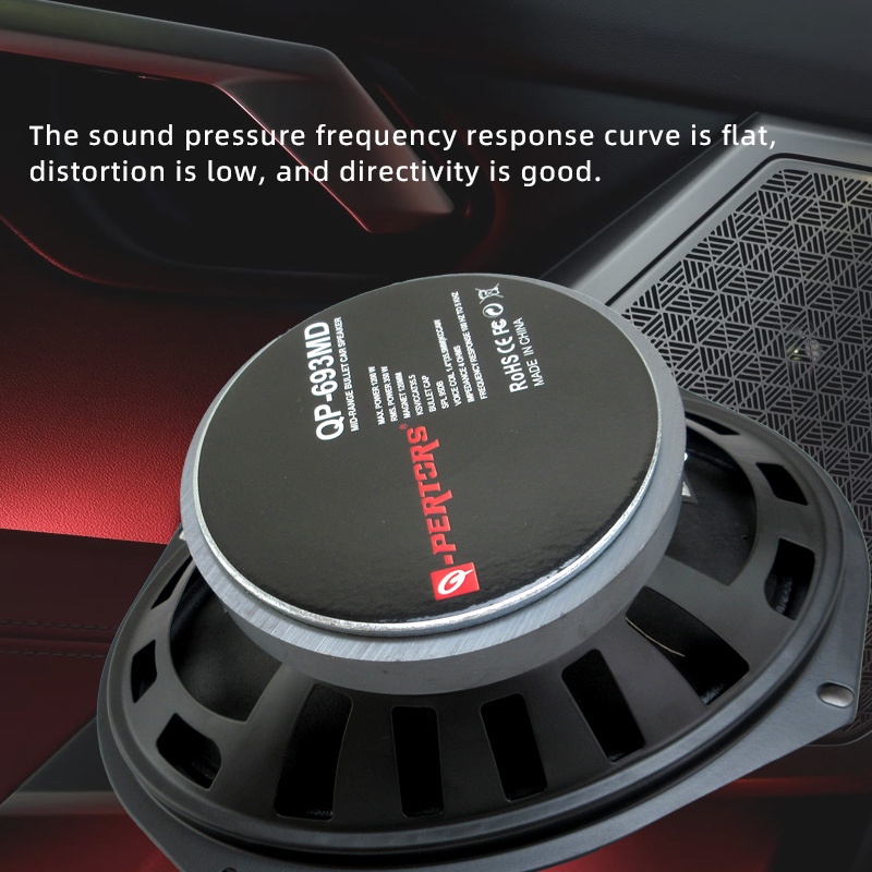 1PC 6x9 Inch Car Speakers 1200 - đánh giá và giá Audio Universal Music
